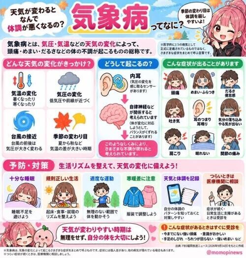 ひとりごと☆