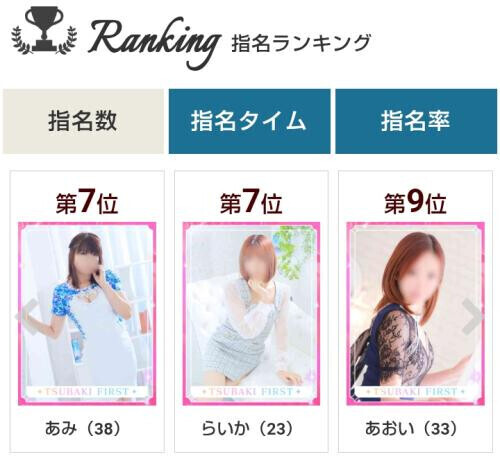 台風と先月もありがとう☆