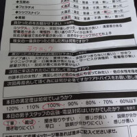 4日目☆凄いテクとは♪