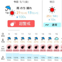 おはようございます