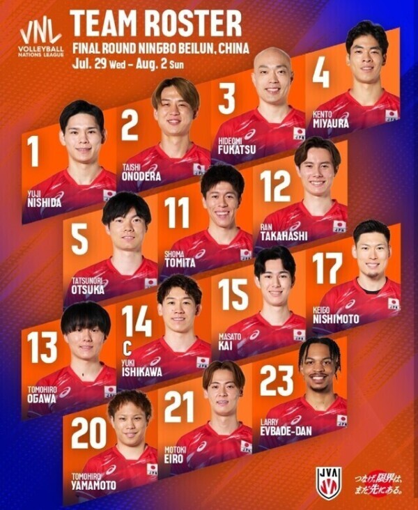 ？！🏐
