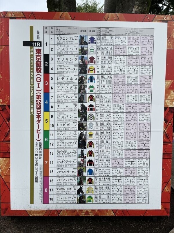 日本ダービー🐎&amp;お知らせ🥺