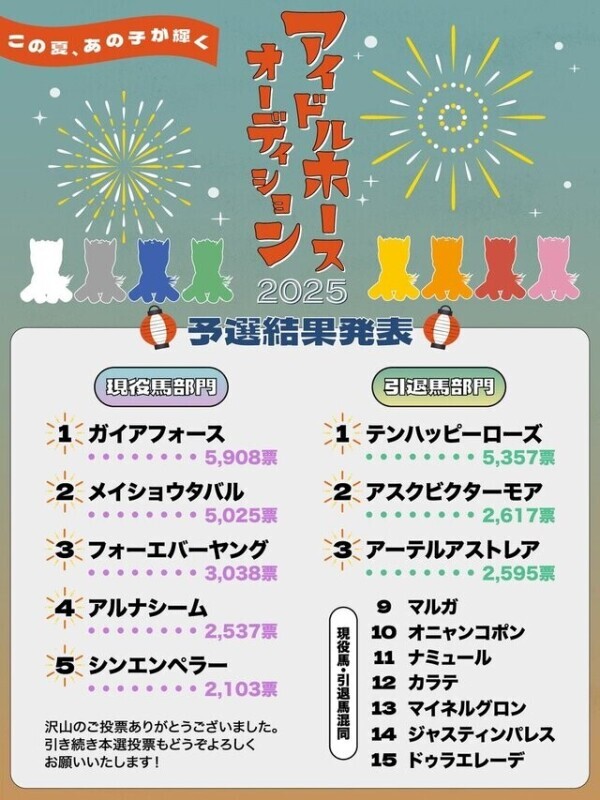 悔しい🥲🥲🥲