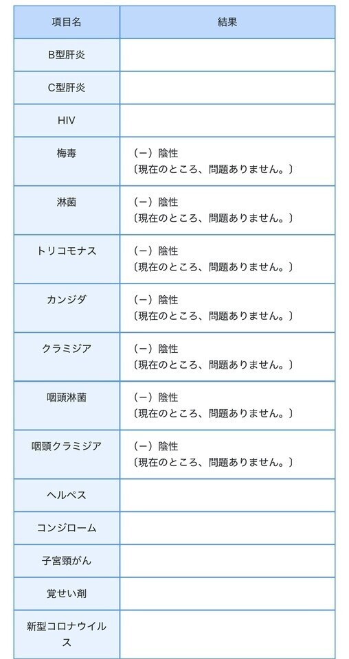 安心安全に😌💗