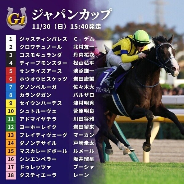 日本VS世界🐎🤍