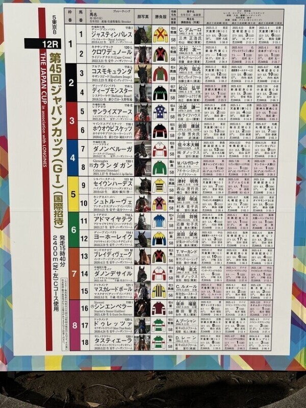 あと残り1戦...🐎