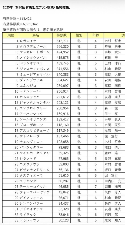 愛が詰まってる💝