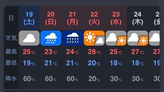 来週月曜日の出勤について??