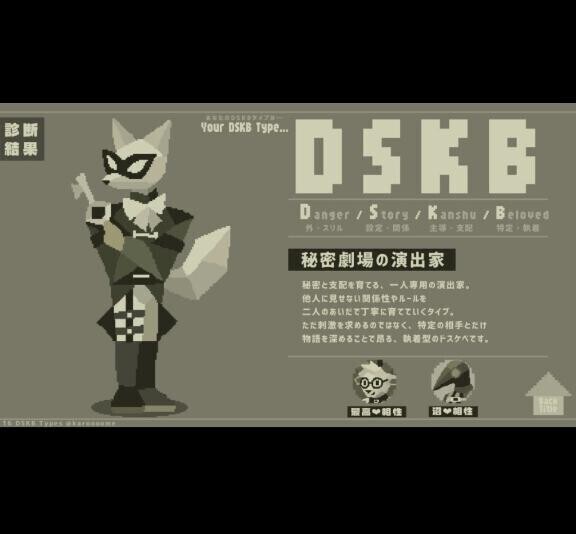 ドスケベ診断してみた！