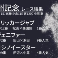 『誕生日馬券来たよー??』
