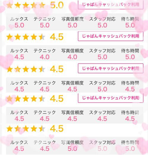 口コミたくさんありがとうございます︎💕︎