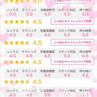口コミたくさんありがとうございます︎💕︎
