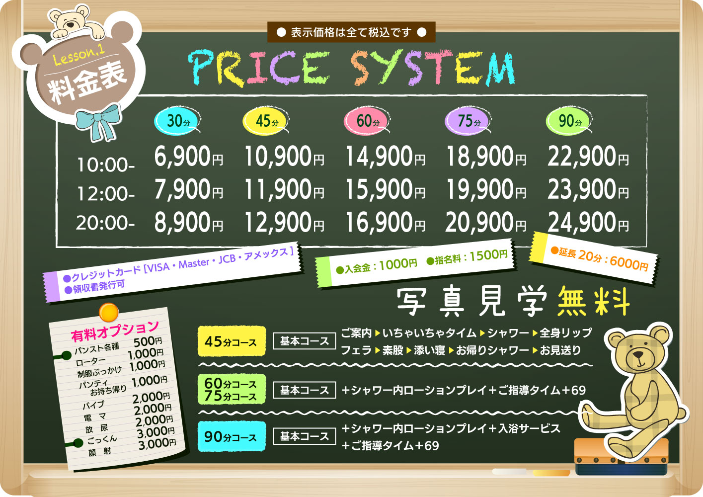 YESグループ水戸 レッスンワン水戸校(Lesson.1)の料金表