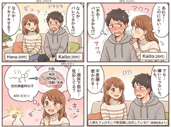 興奮してる男の匂いで女も興奮する