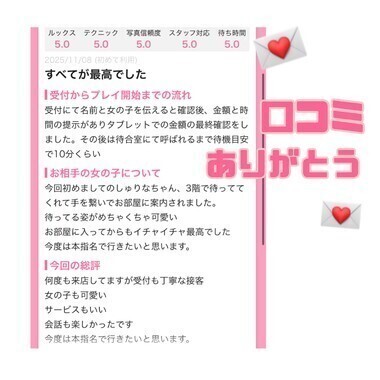 口コミありがとう♡