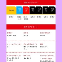 ?4になって水戸へ?????