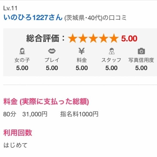 口コミありがとう???