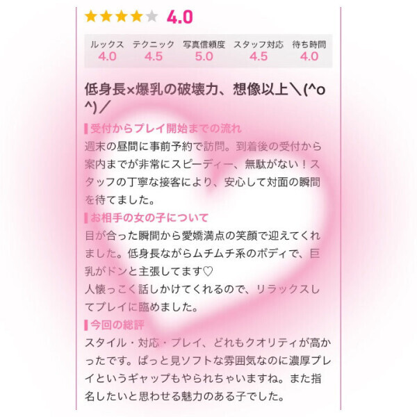 想像以上…?