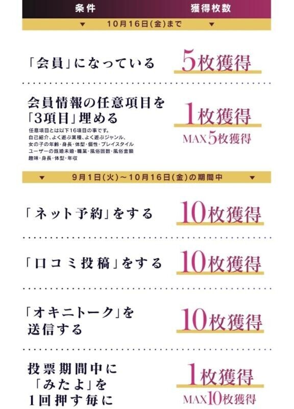おしらせ??