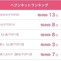 いろいろ！