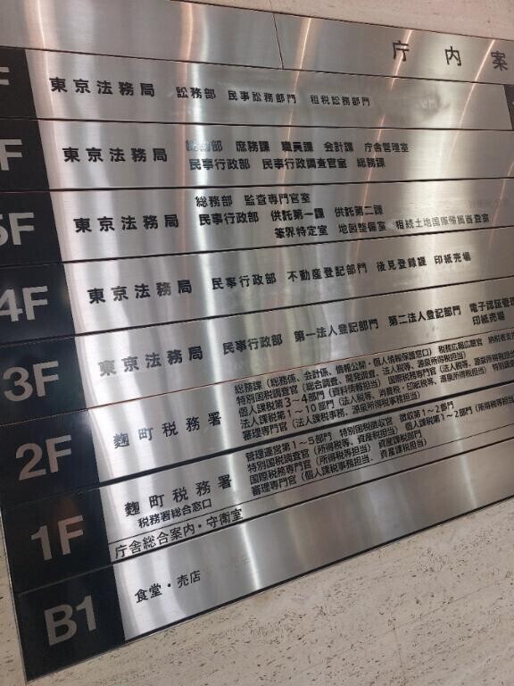 お堅い場所