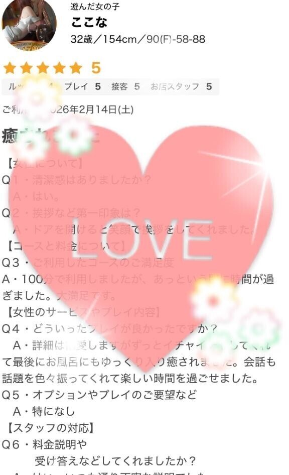 口コミありがとうございました