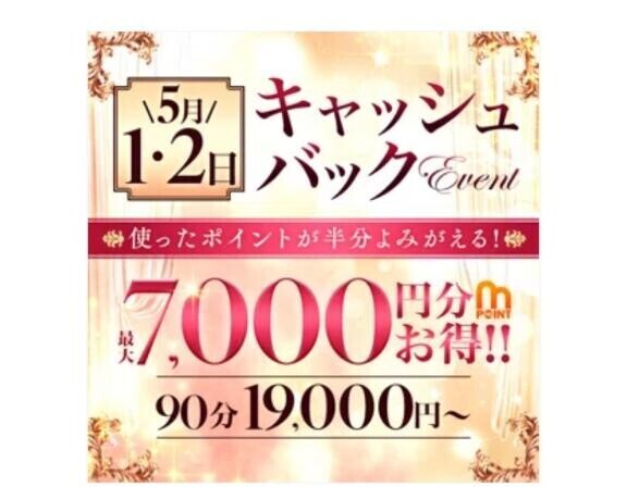 今日の