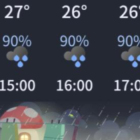 明日出勤は雨！