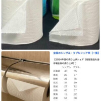 どっち派ですかー(・・?)