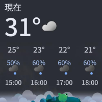 何気に暑い中ありがとうございました！