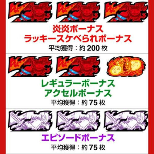 おめでとうございます！