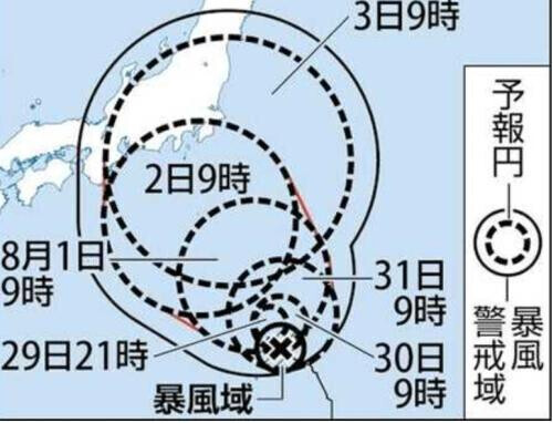 気温更新？！そんな中ありがとうございました
