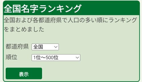 貴重なお休みの日に