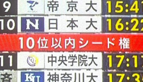 初出し！あ、初リピ！