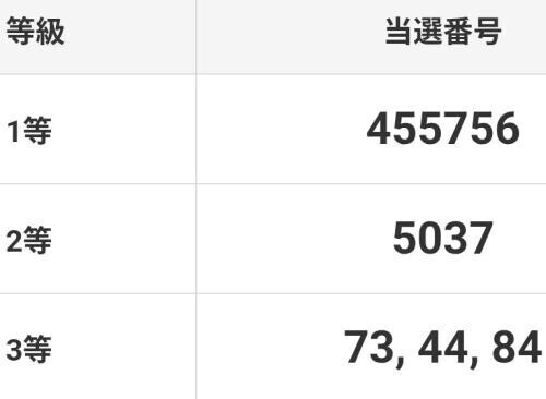 ぼ、煩悩がぁぁぁぁ