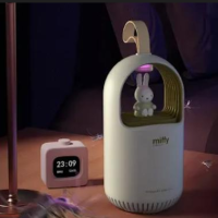 ミッフィーが守ってくれる