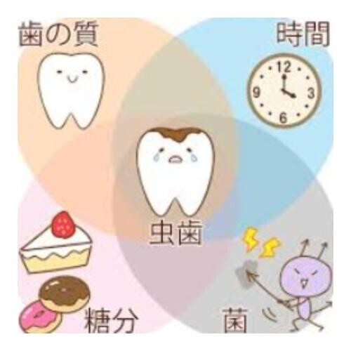 台風一過はないのかな？？