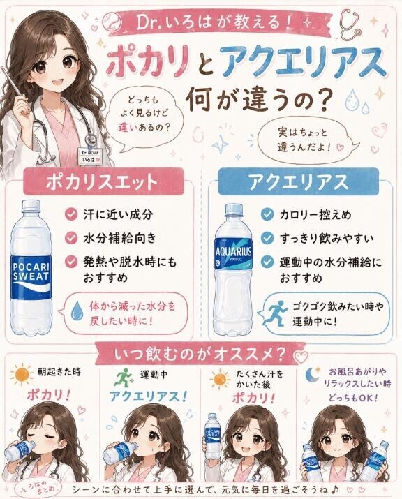 意外と知らないスポドリ学???