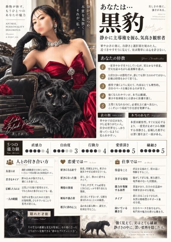 ??動物に例えると?