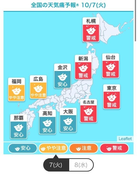 気圧アァアァア???