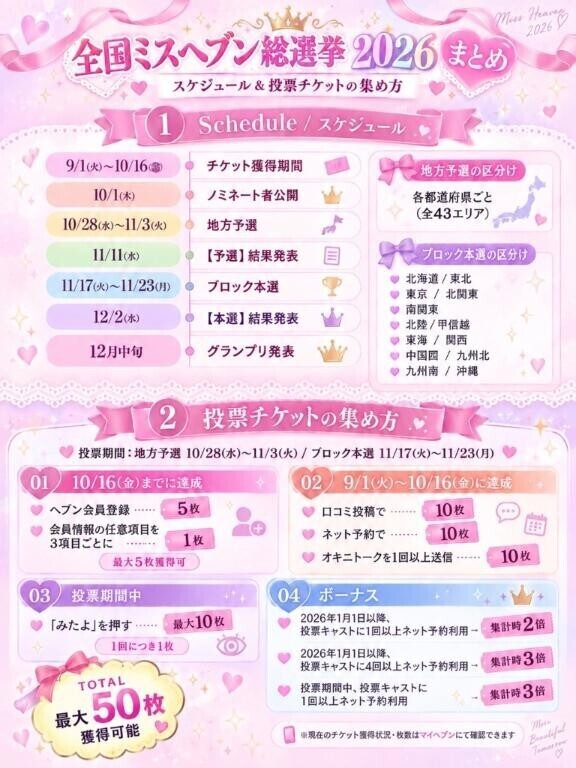 ミスヘ●ンについて??