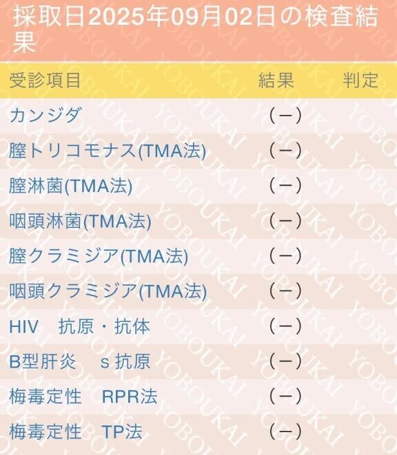 9????性病検査結果?