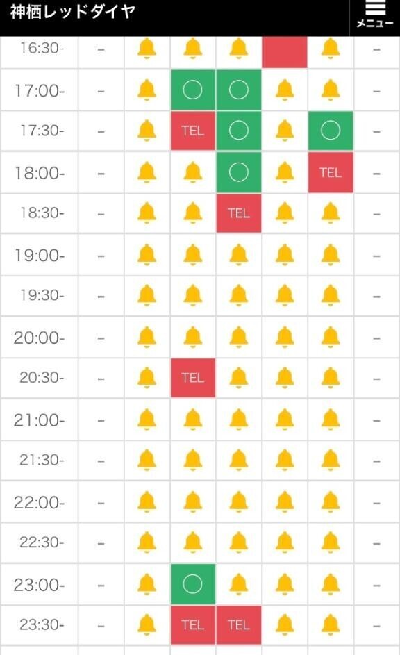 残りわずかです??