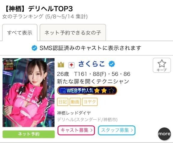 ?神栖エリア1位?