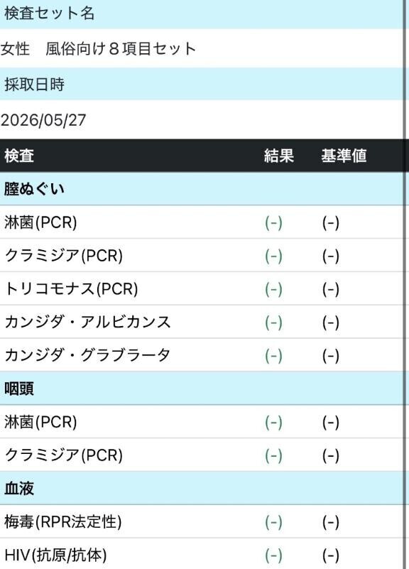 先月も性病検査行ってるよ???♀?