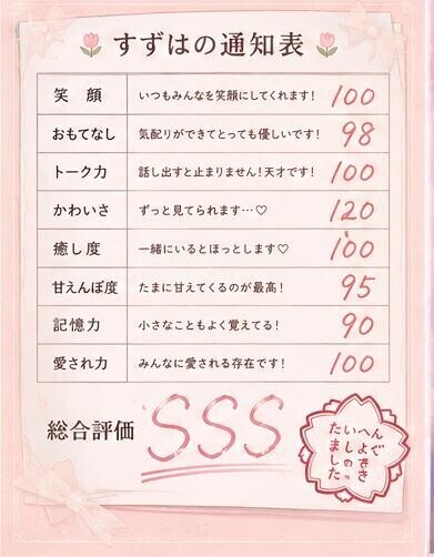うれしぃ
