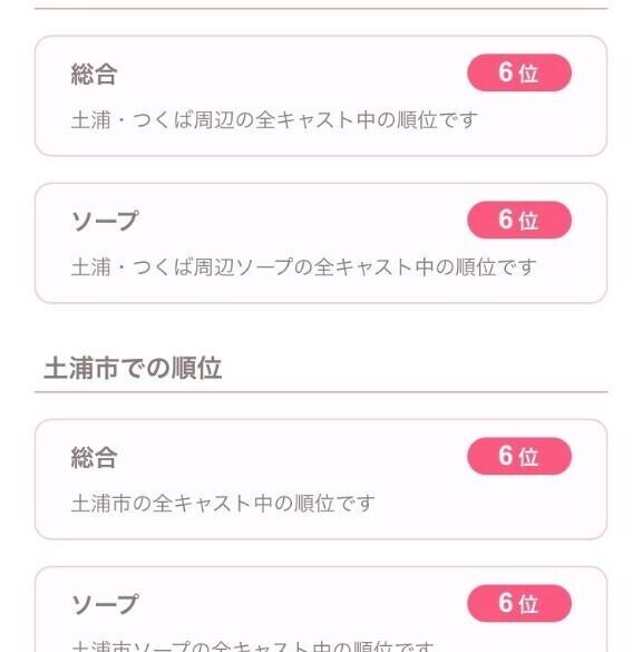 いつも感謝