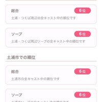 いつも感謝