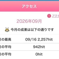 ?ありがとうございます?アクセル数がすごい…！?