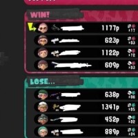 長所